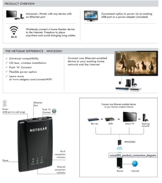 netgear universal wifi range extender virgin media