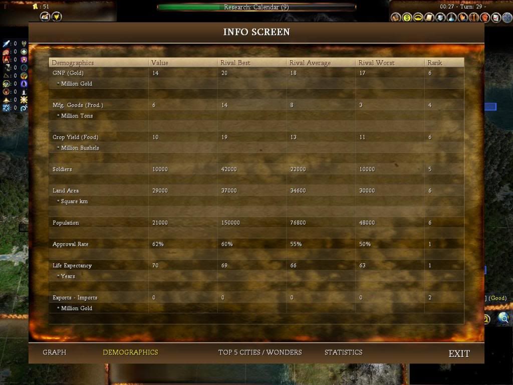 [Image: Civ4ScreenShot0001-11.jpg]