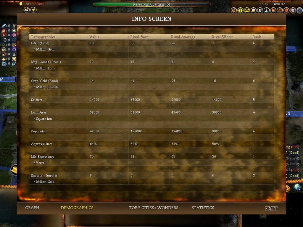 [Image: Civ4ScreenShot0001-12.jpg]