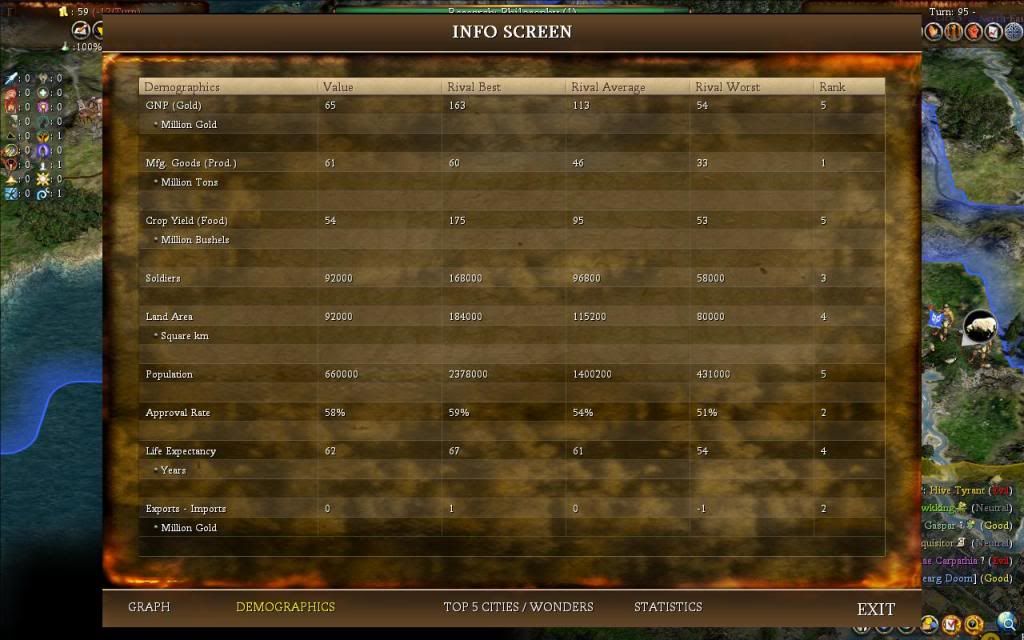 [Image: Civ4ScreenShot0001-15.jpg]