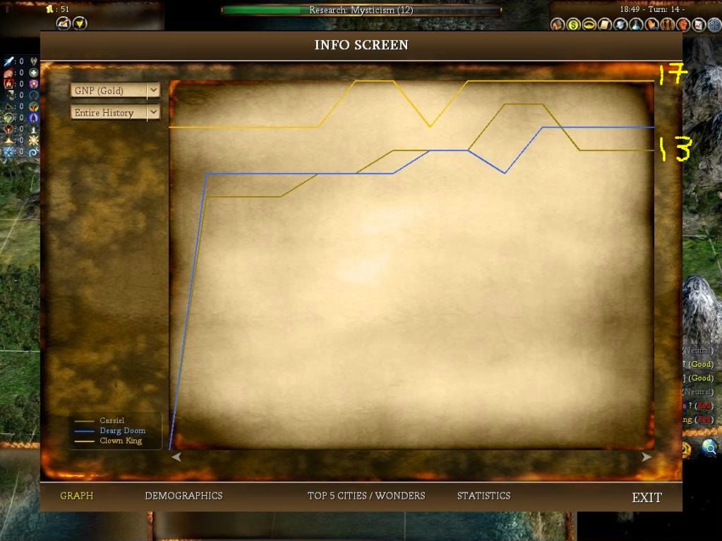 [Image: Civ4ScreenShot0001-9.jpg]