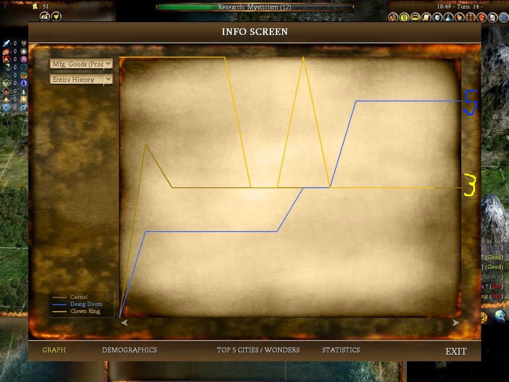 [Image: Civ4ScreenShot0002-6.jpg]