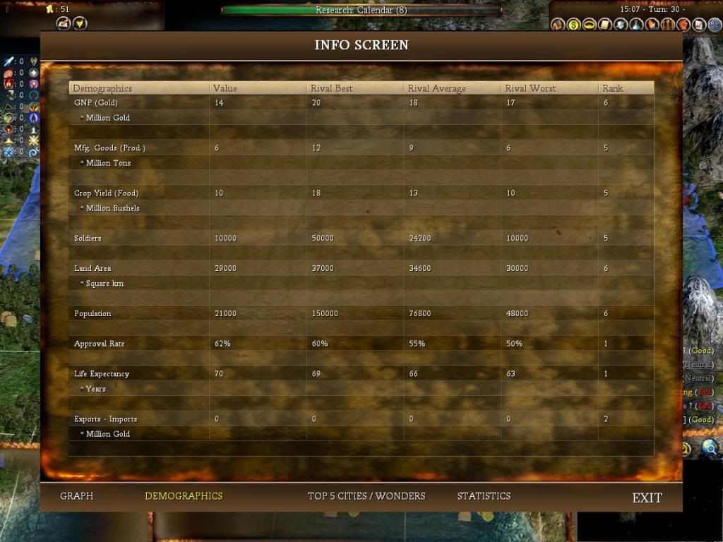 [Image: Civ4ScreenShot0003-7.jpg]