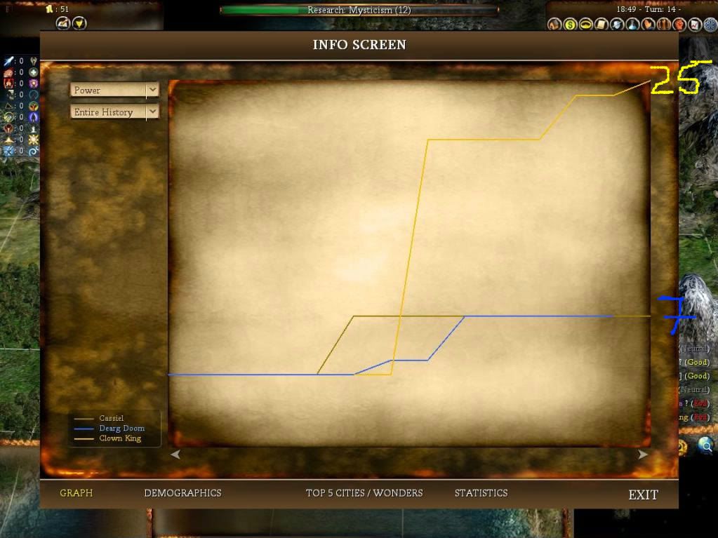 [Image: Civ4ScreenShot0004-5.jpg]