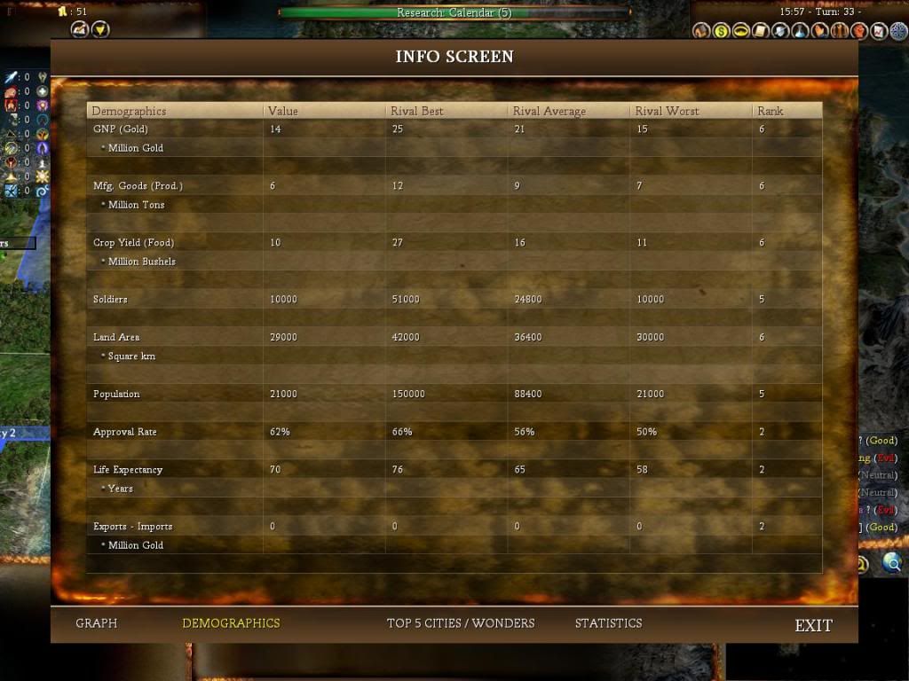 [Image: Civ4ScreenShot0005-6.jpg]