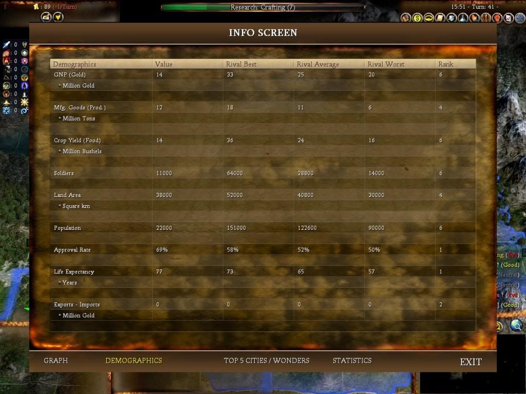 [Image: Civ4ScreenShot0005-7.jpg]