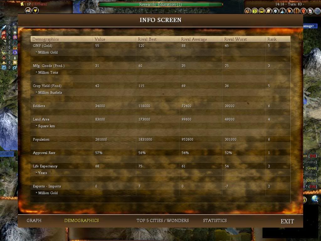 [Image: Civ4ScreenShot0007-8.jpg]