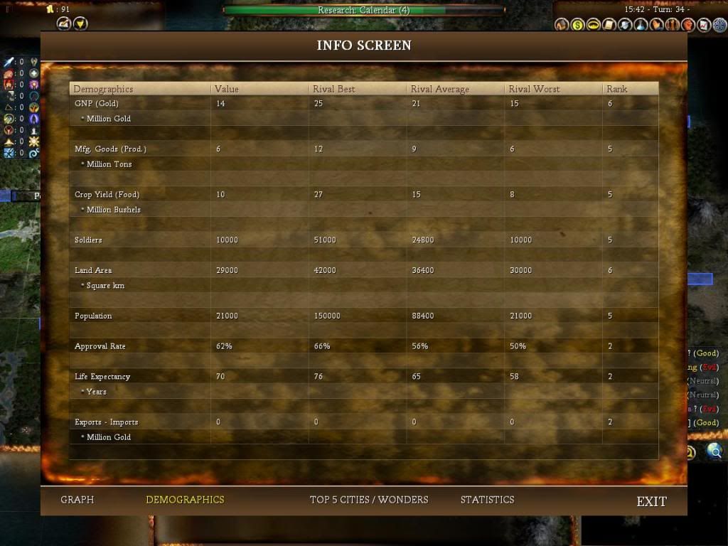 [Image: Civ4ScreenShot0008-4.jpg]