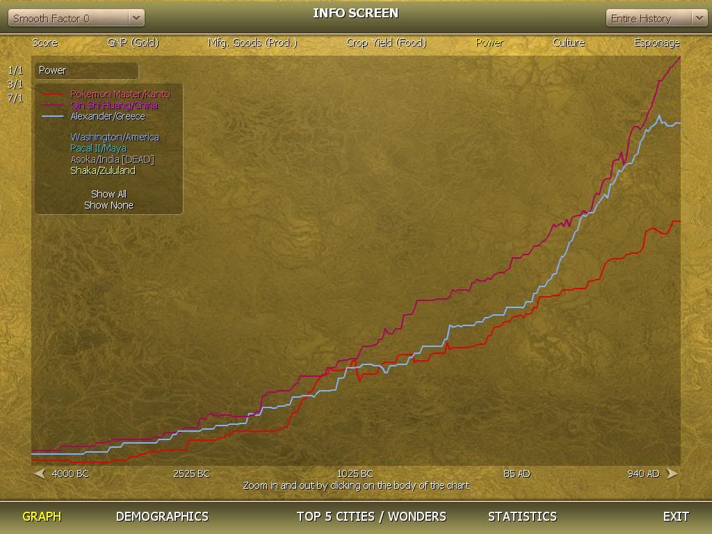 Civ4ScreenShot0010-1.jpg