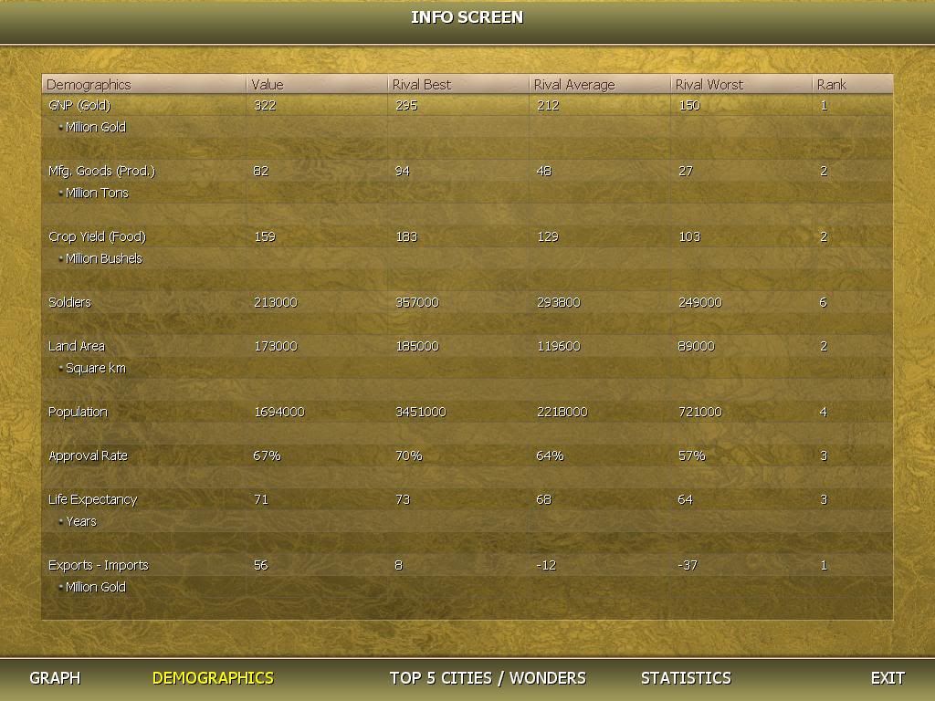 Civ4ScreenShot0011.jpg