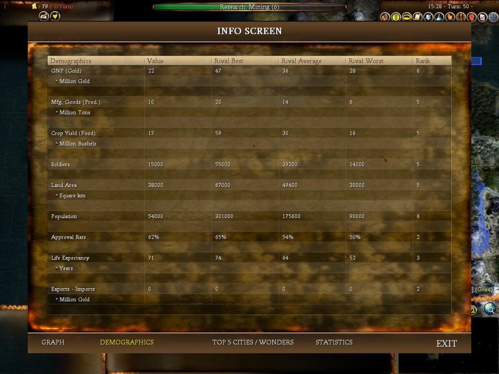 [Image: Demographicsturn50.jpg]