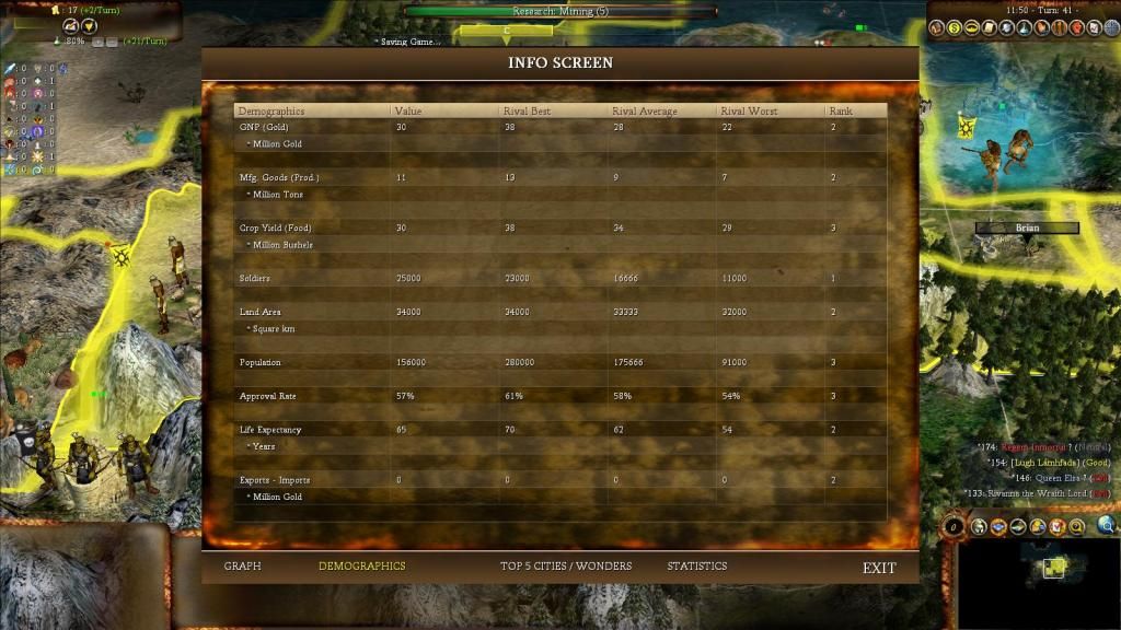 [Image: Demogsturn41.jpg]