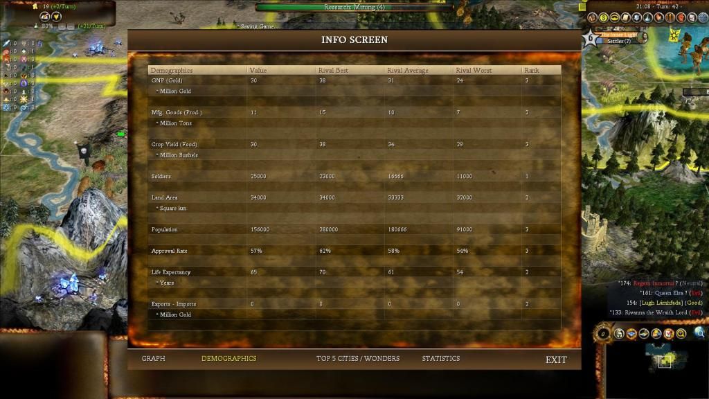 [Image: Demogsturn42.jpg]