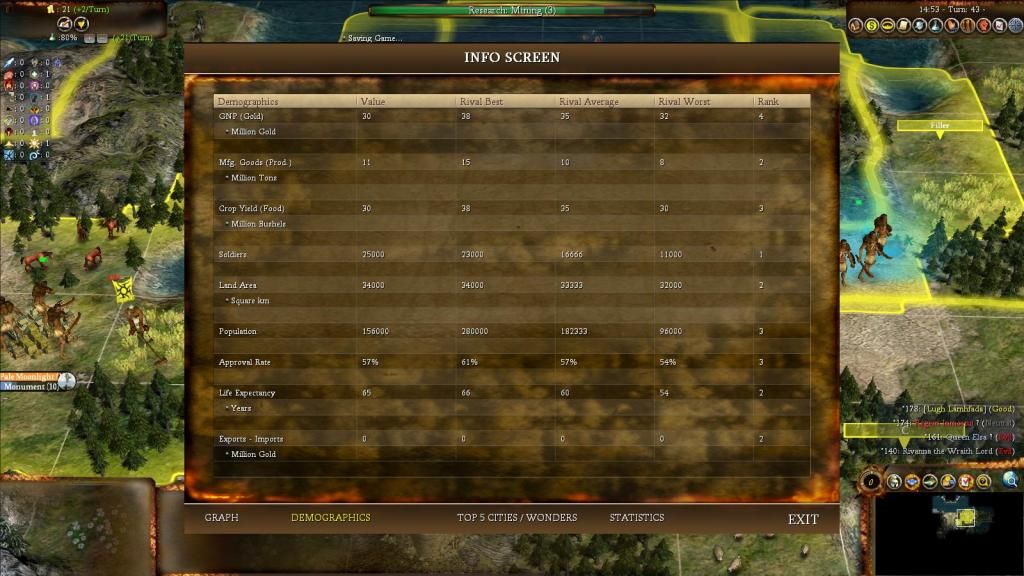 [Image: Demogsturn43.jpg]