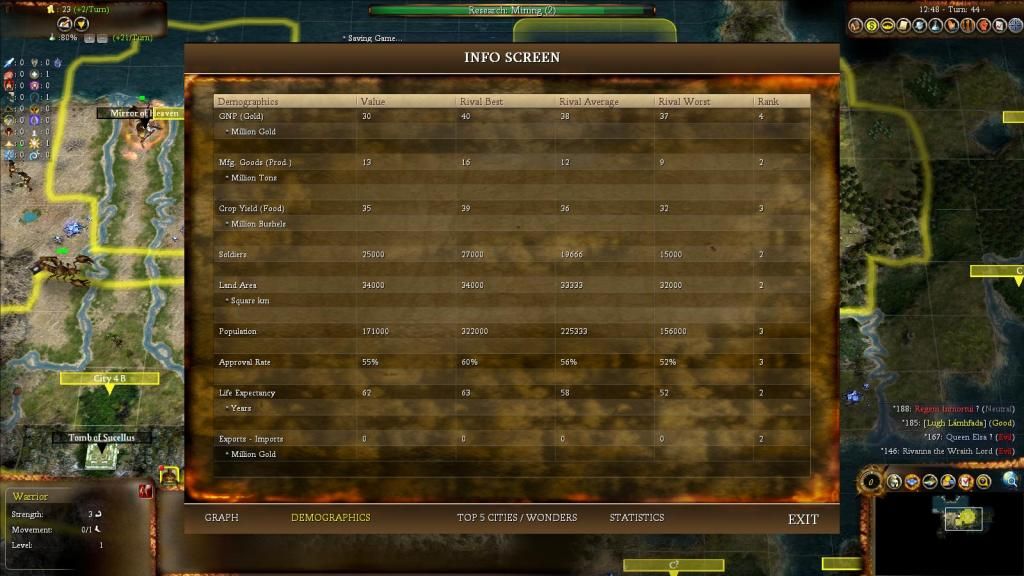 [Image: Demogsturn44.jpg]