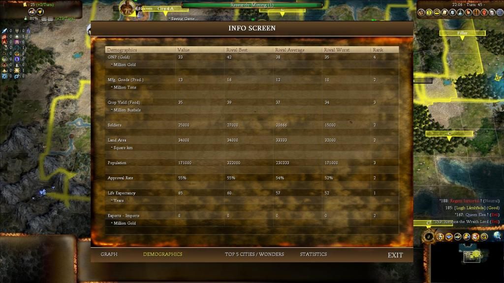 [Image: Demogsturn45.jpg]