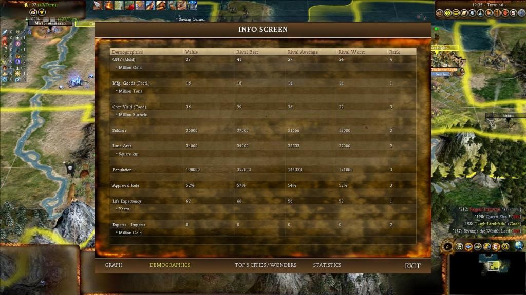 [Image: Demogsturn46.jpg]