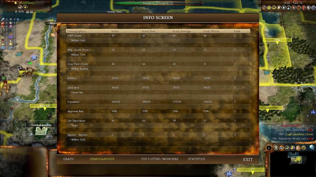 [Image: Demogsturn50.jpg]