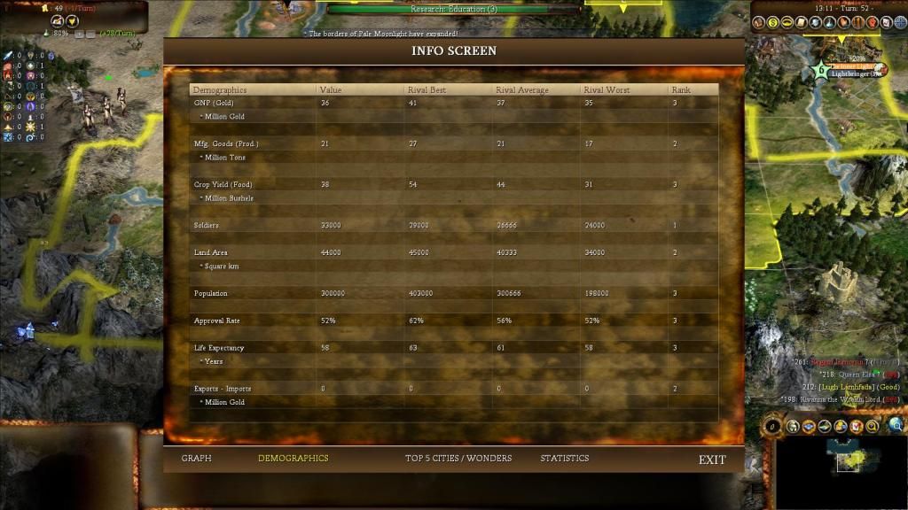 [Image: Demogsturn52.jpg]