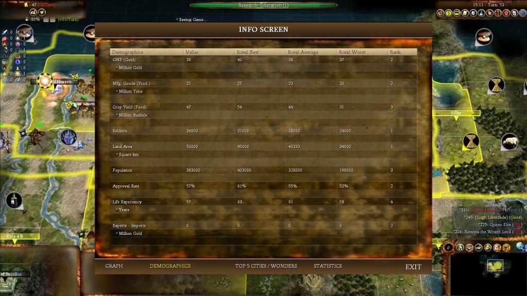 [Image: Demogsturn53.jpg]