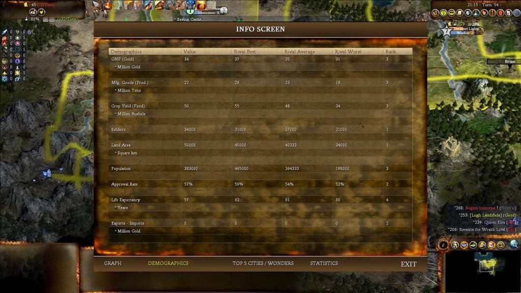 [Image: Demogsturn54.jpg]