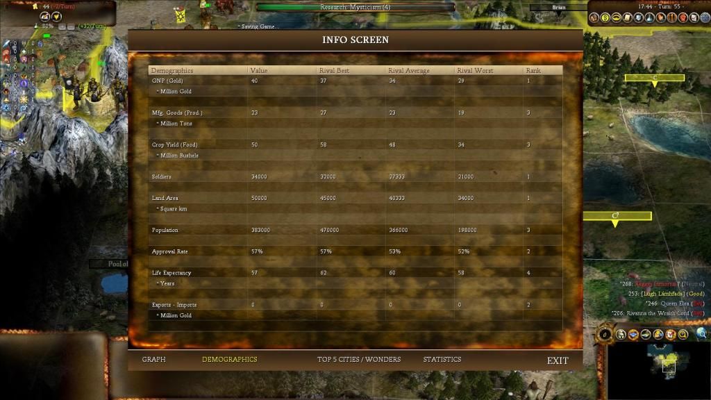 [Image: Demogsturn55.jpg]