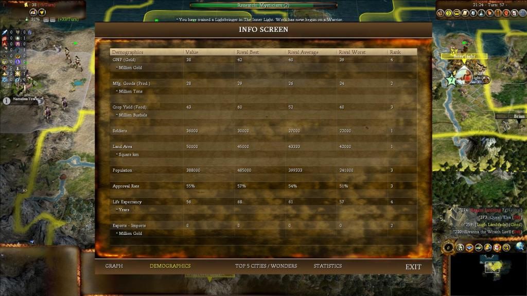 [Image: Demogsturn57.jpg]