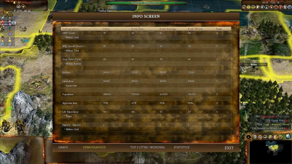 [Image: Demogsturn58.jpg]