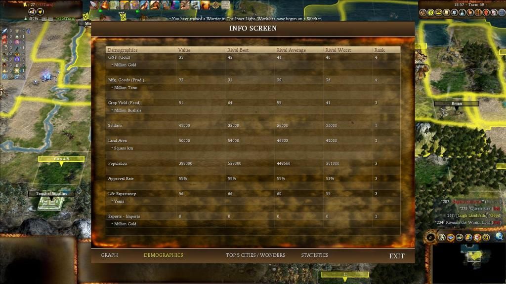 [Image: Demogsturn59.jpg]