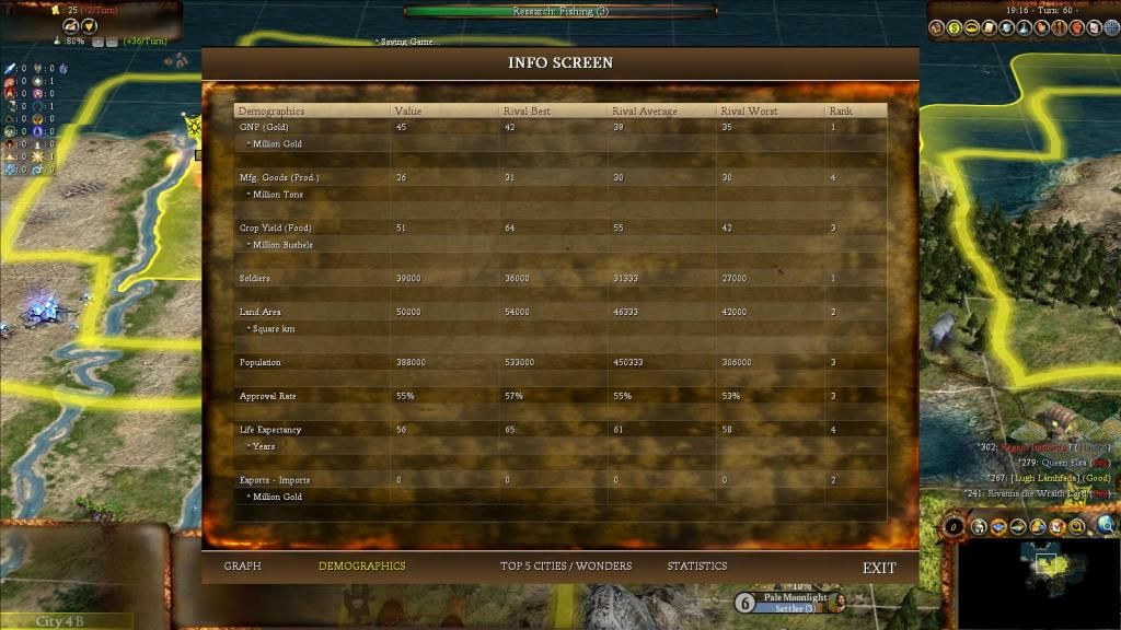 [Image: Demogsturn60.jpg]