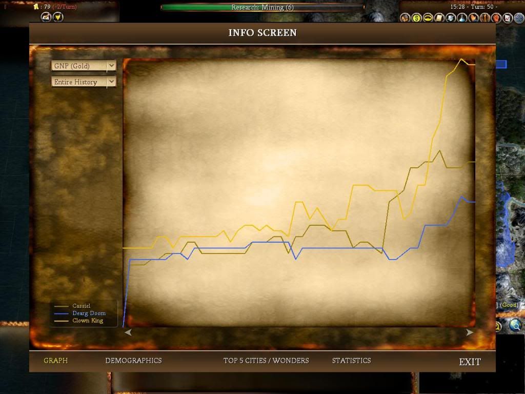 [Image: GNPturn50.jpg]