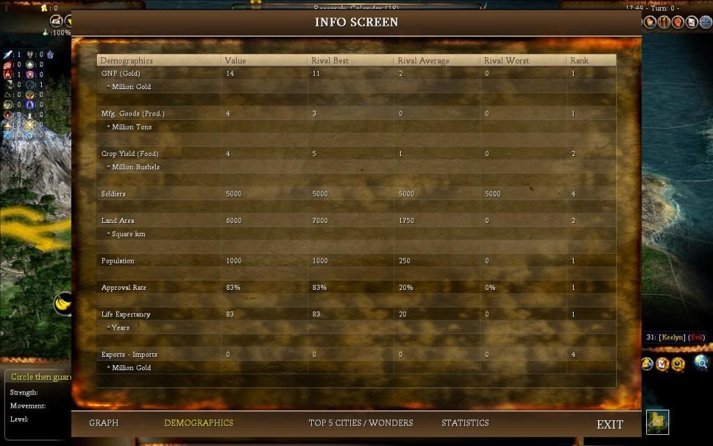 [Image: Civ4ScreenShot0002-3.jpg]