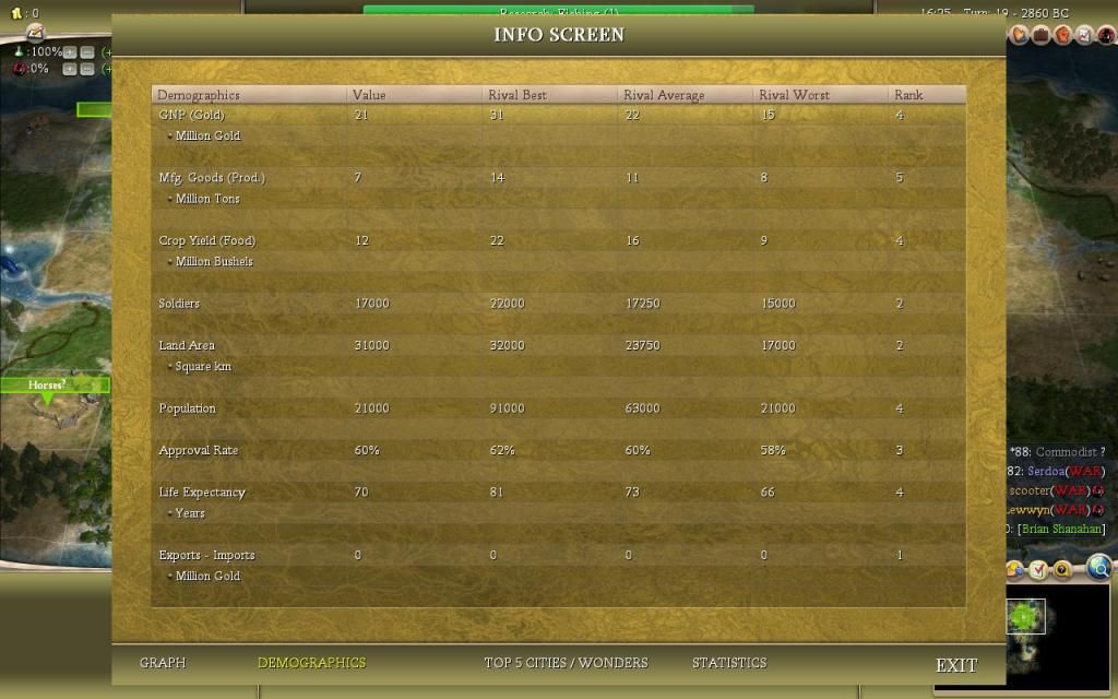 [Image: Civ4ScreenShot0002-6.jpg]