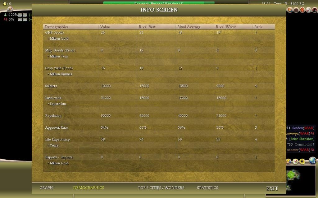 [Image: Civ4ScreenShot0003-3.jpg]