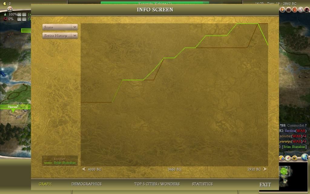 [Image: Civ4ScreenShot0003-4.jpg]