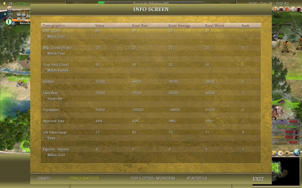 [Image: Civ4ScreenShot0003-6.jpg]