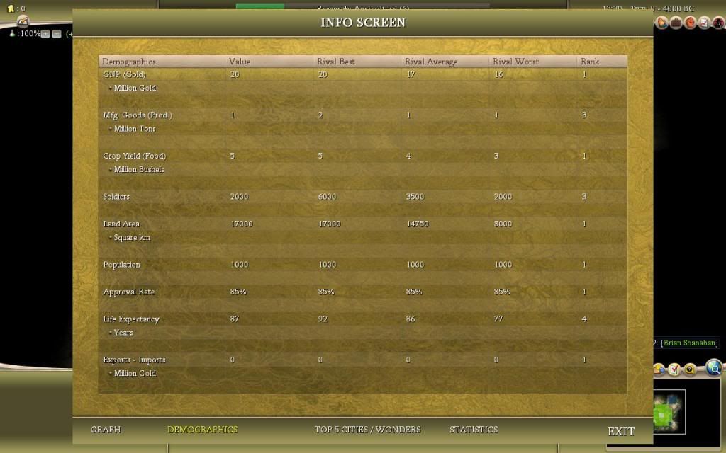 [Image: Civ4ScreenShot0004-3.jpg]