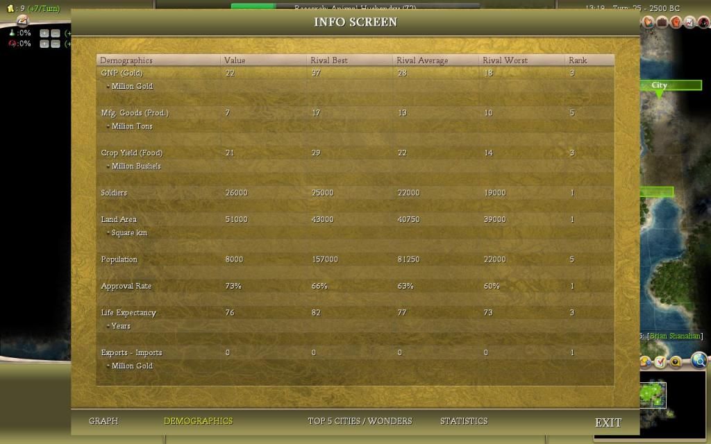 [Image: Civ4ScreenShot0004-7.jpg]