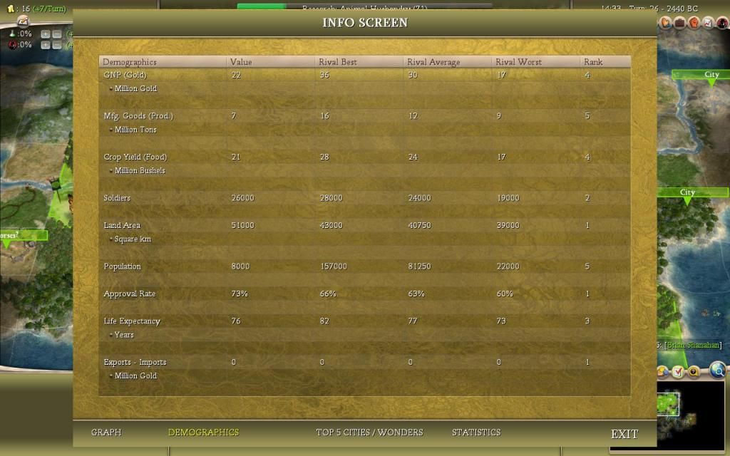 [Image: Civ4ScreenShot0010-1.jpg]