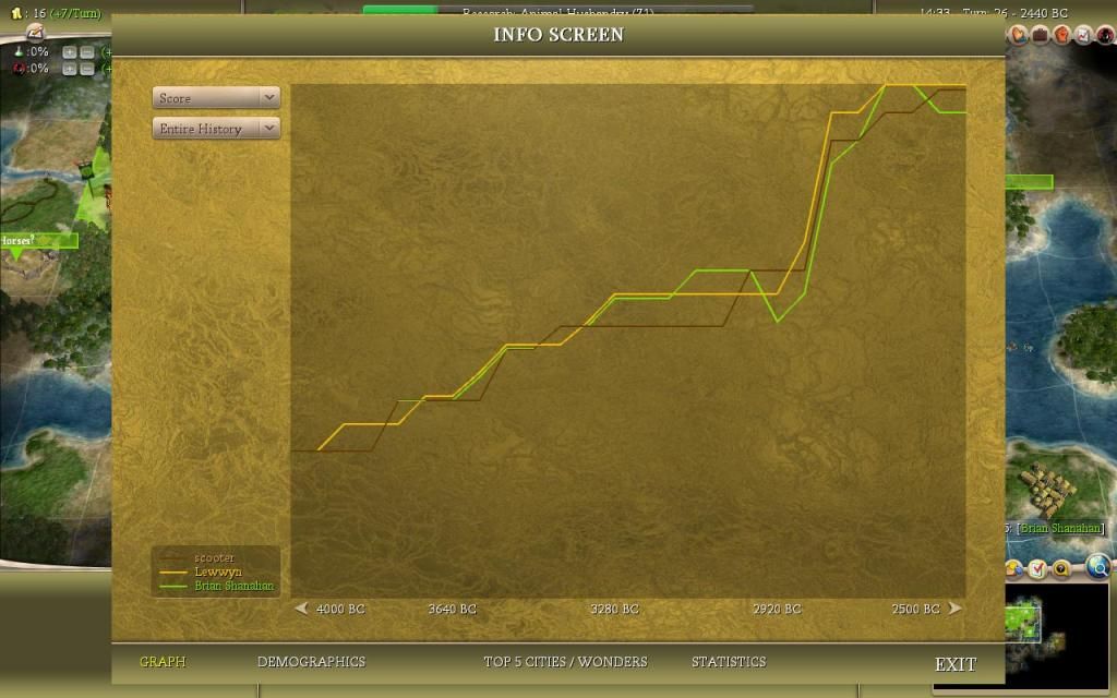 [Image: Civ4ScreenShot0011-2.jpg]