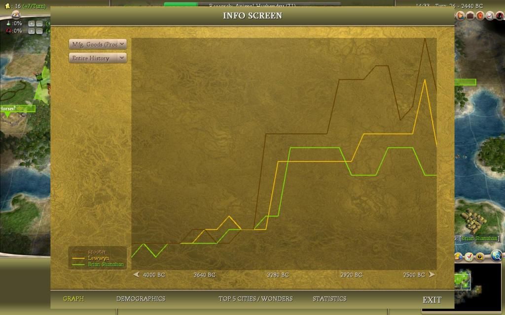 [Image: Civ4ScreenShot0013-2.jpg]