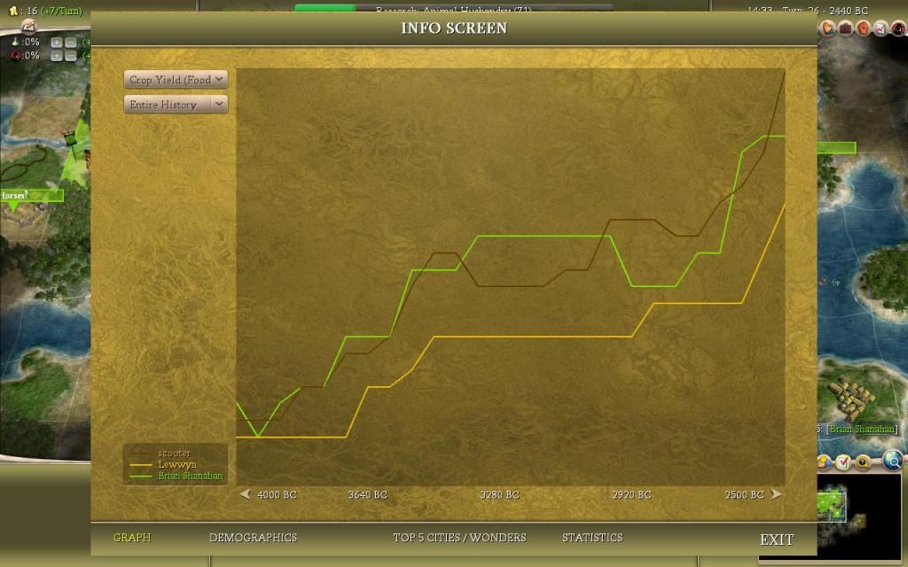 [Image: Civ4ScreenShot0014-1.jpg]