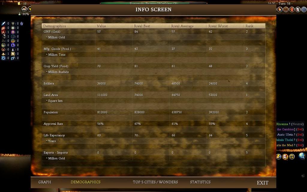 [Image: Demogst58.jpg]