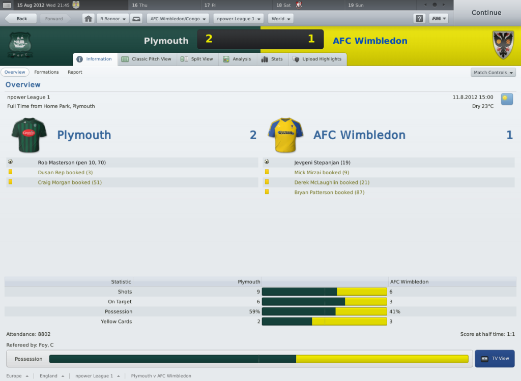 [Image: PlymouthvAFCWimbledonInformation_Overview.png]