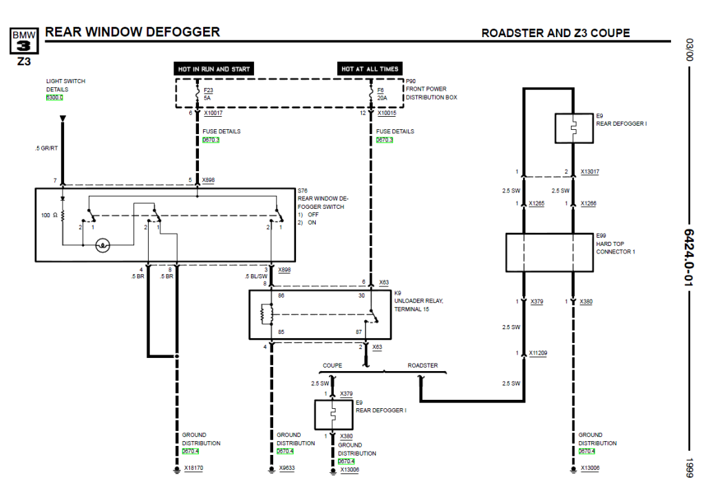 confused! relays - zroadster.net