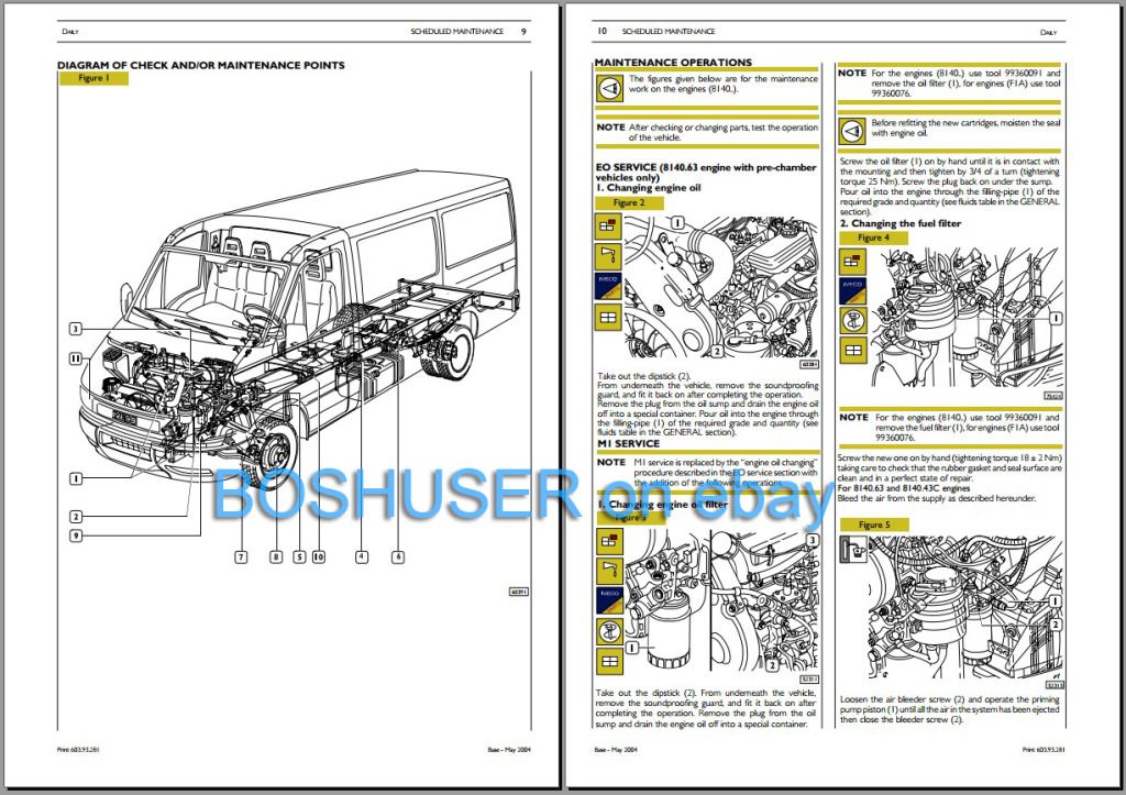 IVECO DAILY VAN 2000-2006 WORKSHOP SERVICE REPAIR MANUAL & WIRING DIAGRAMS