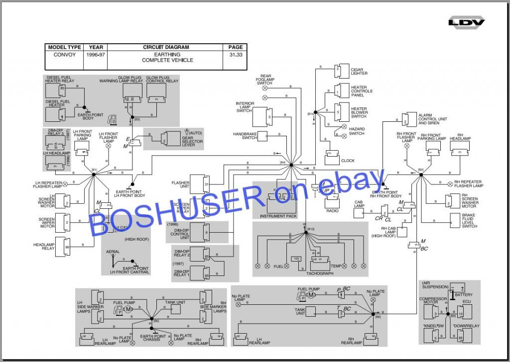 LDV CONVOY PILOT REPAIR SERVICE MANUAL & WIRING DIAGRAMS VAN