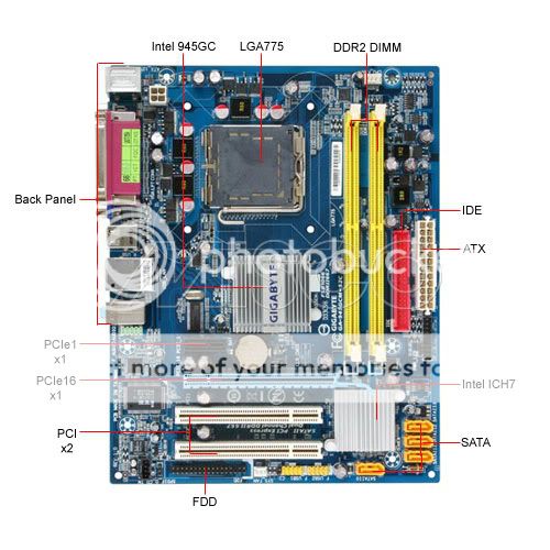 Gigabyte GA 945GCM S2C MATX Intel 945GC Socket LGA775 Motherboard